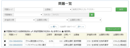 CBT-Medicalの問題一覧画面